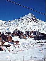 Skiurlaub