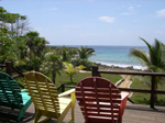 Hotel Honduras