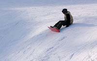 Snowfun und Skispass