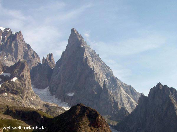 am Mont Blanc, dem Monte Biancho