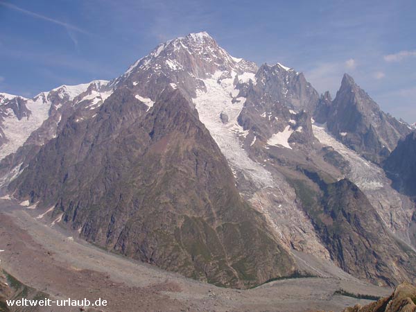 Mont Blanc Wanderung