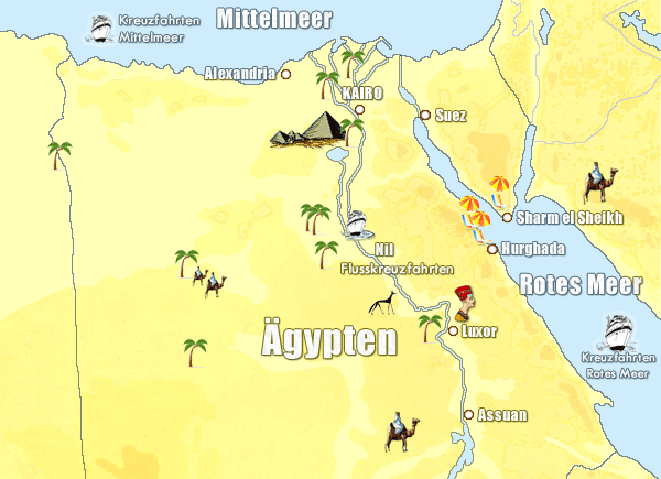 Urlaub Agypten Ferienwohnung Ferienhaus Hotel
