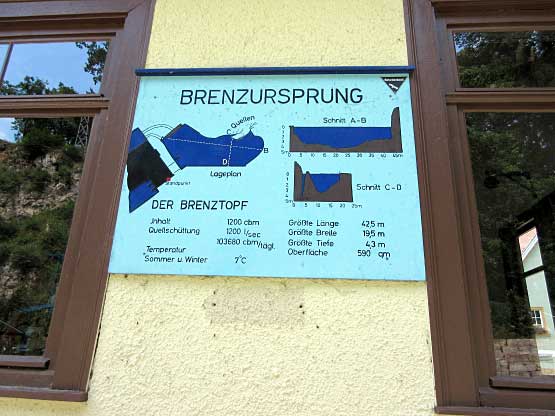 Brenztopf