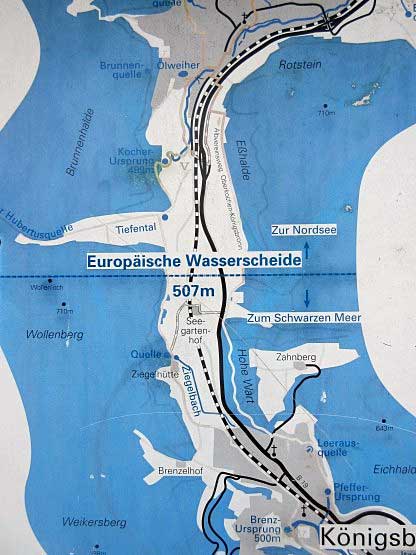 Europäische Wasserscheide